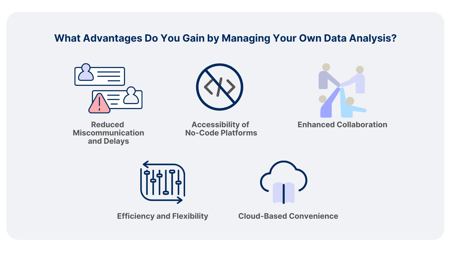 Illustration about managing your own single-cell analysis workflow