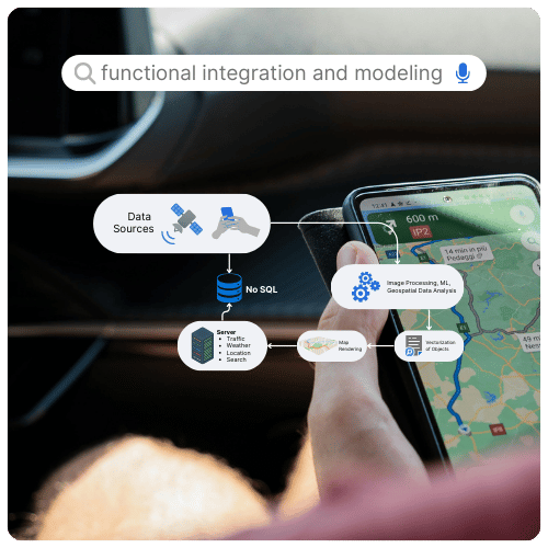 Phase 4 illustration for functional integration and modeling in cell atlas building