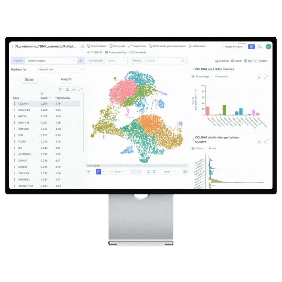 single-cell RNA-seq data analysis with Nygen