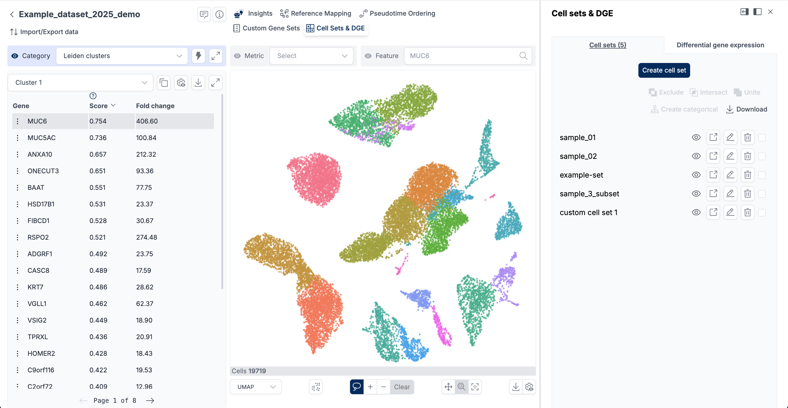 ScarfWeb cell sets interface for defining custom cell populations from clusters, metadata categories, and imported groups for targeted marker analysis.
