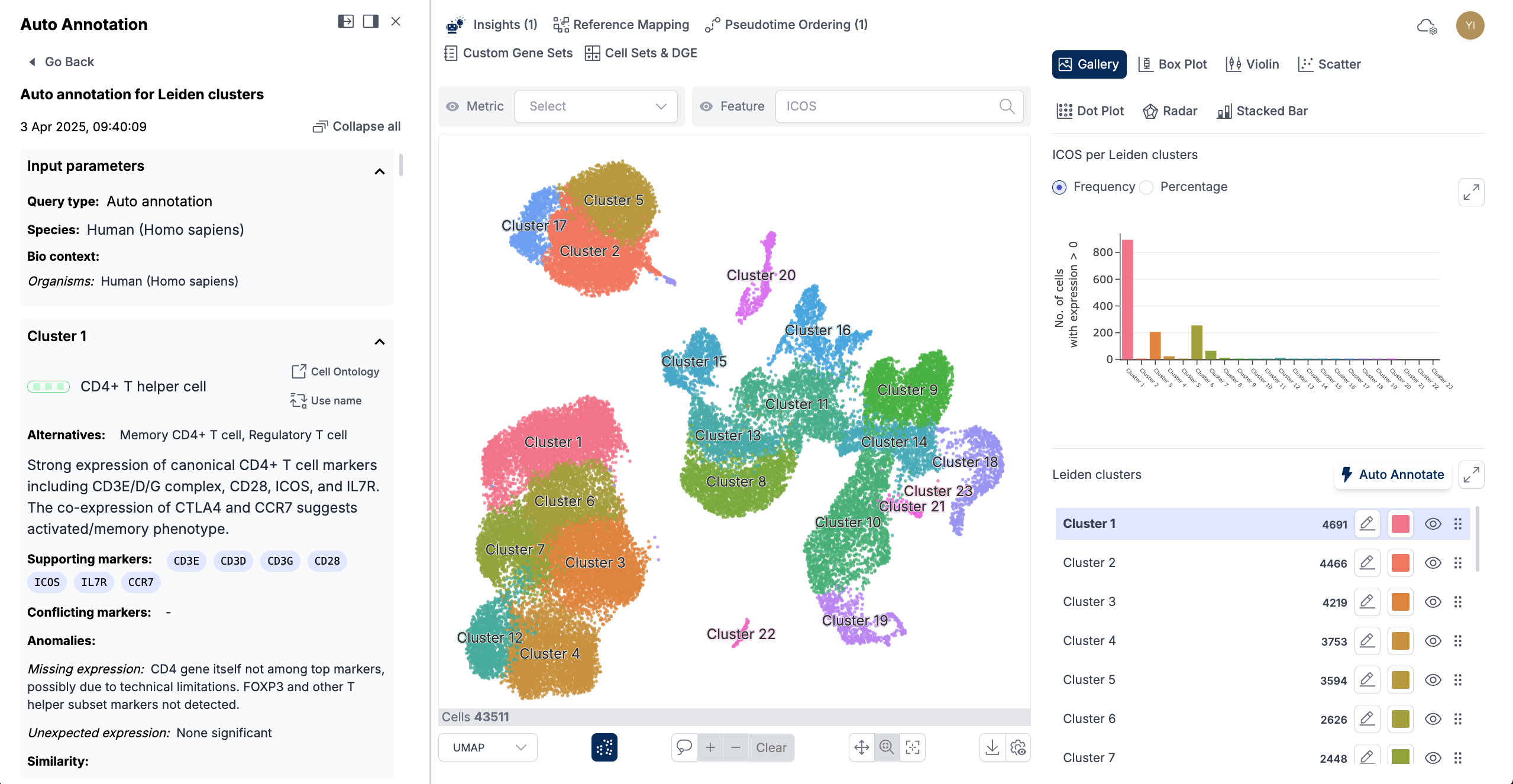 ScarfWeb export and annotation view showing Nygen Insights auto-annotation with suggested cell type labels and confidence scores for each cluster.