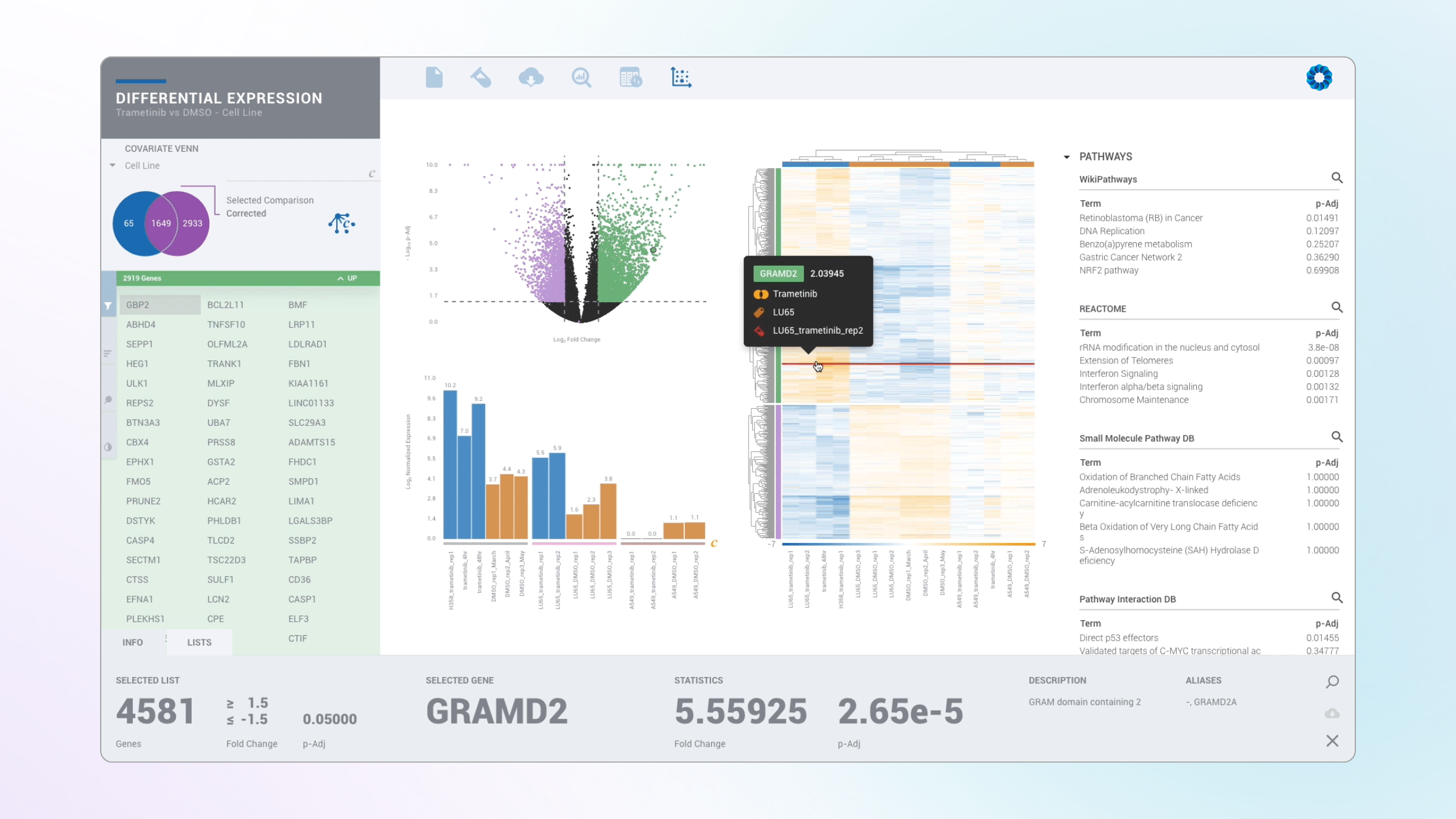 ROSALIND interface showing guided single-cell clustering, UMAP visualisation, and collaborative analysis views