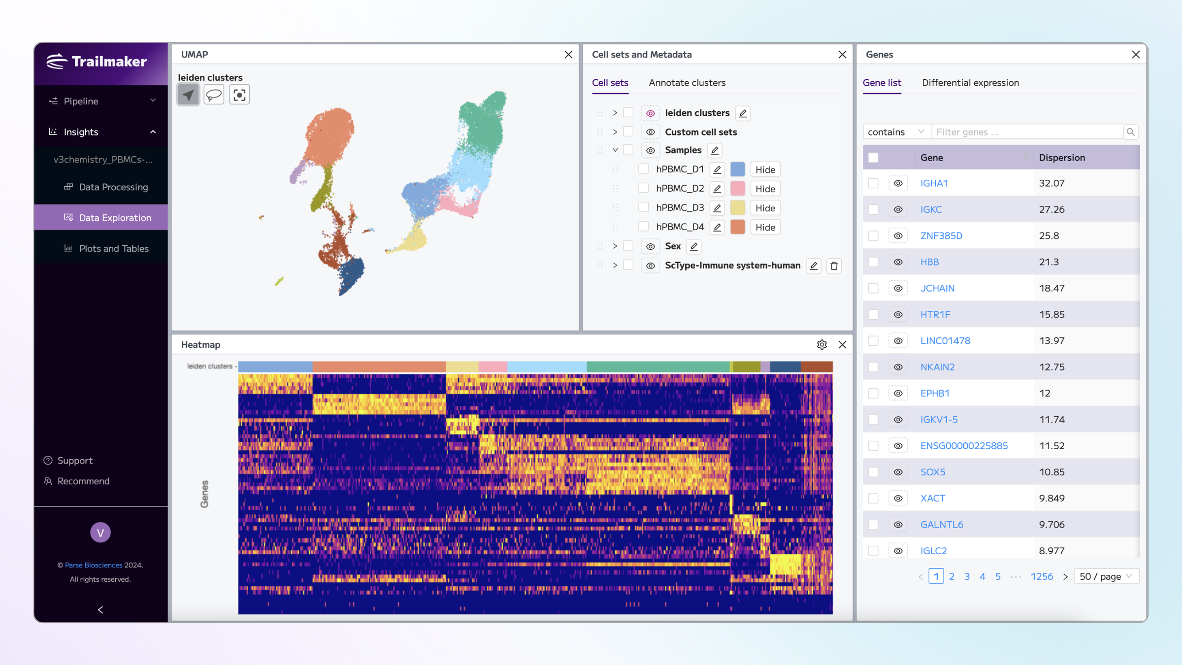 Trailmaker cloud interface showing a guided single-cell analysis workflow from data upload through clustering and visualisation