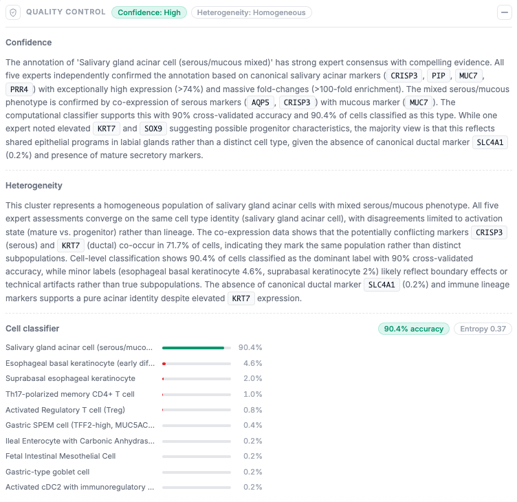 CyteType quality control section displaying confidence and heterogeneity assessments with cell classifier accuracy distribution and entropy score